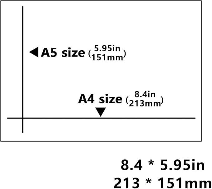 Paper Shredder Lubricant Lubricating Sheets, Paper Shredder Oil Sharpening & Cleaning Sheet for Cross-Cut and Micro-Cut Paper Shredders (28-Pack)