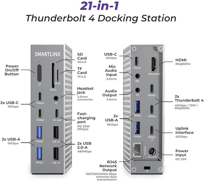 Thunderbolt 4 Dock – 21-Ports Laptop Docking Station Dual Monitor for MacBook Air/Pro (M1–M4), Windows & Chrome – Dual 4K or Single 8K Display, 40Gbps Speed, 90W Charging, USB-C/A Hub