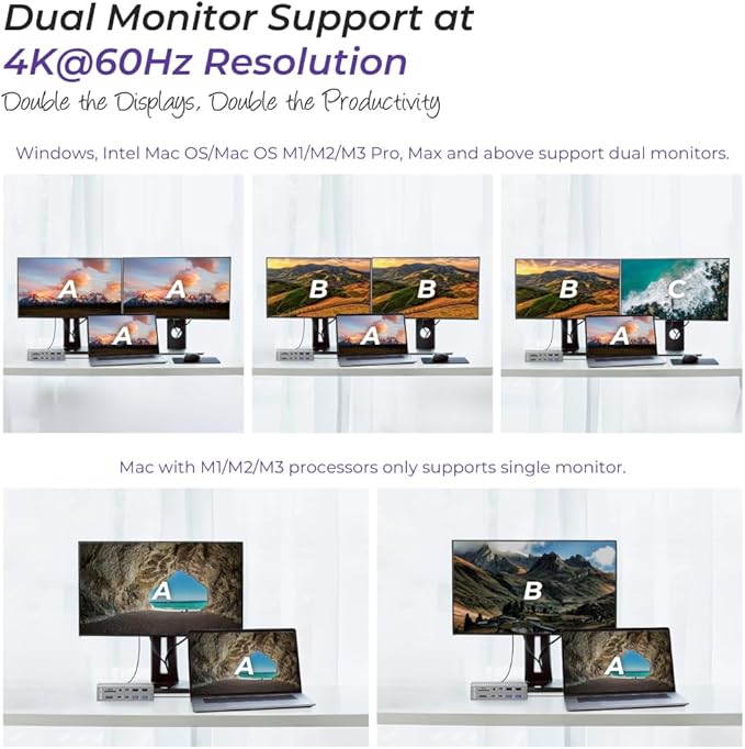 Thunderbolt 4 Dock – 21-Ports Laptop Docking Station Dual Monitor for MacBook Air/Pro (M1–M4), Windows & Chrome – Dual 4K or Single 8K Display, 40Gbps Speed, 90W Charging, USB-C/A Hub