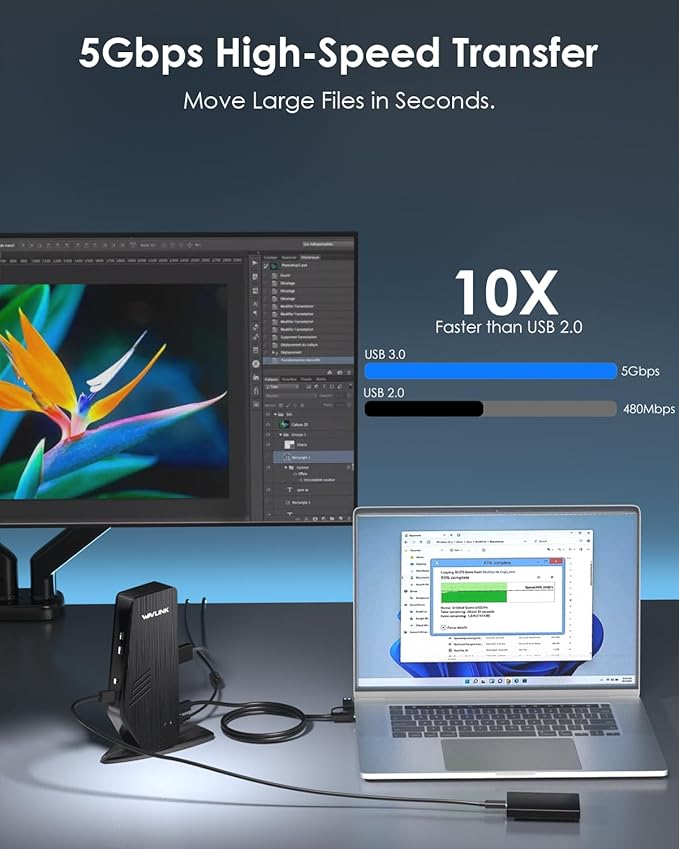 WAVLINK USB C Docking Station Dual Monitor, Dual 5K/4K@60Hz Displaylink Docking Station for M1/M2/M3/M4 Mac or Windows, 13-in-1 Laptop Dock with 2X HDMI, 2X DP, 130WPD, Gigabit Ethernet, 5X USB, Audio