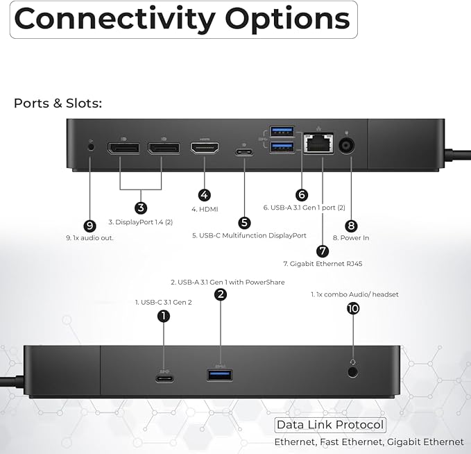 WD19 Dell Docking Station Dual Monitor - Dell USB C Dock with 180W Adapter, HDMI, DisplayPort, USB-C Cables & Cloth - Laptop Docking Station (WD19 180W)