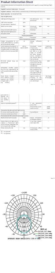 Honeywell Upgraded LED Desk Lamp - H01 Pro Sunturalux™ Foldable Desk Light with USB A+C Charging Ports, 3 Color Modes Dimmable Table Lamp for Home Office Reading(Black)