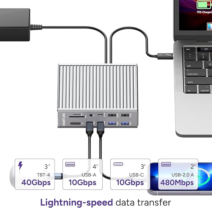 Thunderbolt 4 Dock – 21-Ports Laptop Docking Station Dual Monitor for MacBook Air/Pro (M1–M4), Windows & Chrome – Dual 4K or Single 8K Display, 40Gbps Speed, 90W Charging, USB-C/A Hub