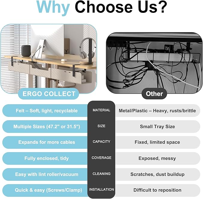 Under Desk Cable Management Tray,No-Drill Upgraded Thickened Felt Cord Organizer with Clamp or Screw Mount,Cable Holder for Standing Desk,Home Or Office(Beige, 47.2")
