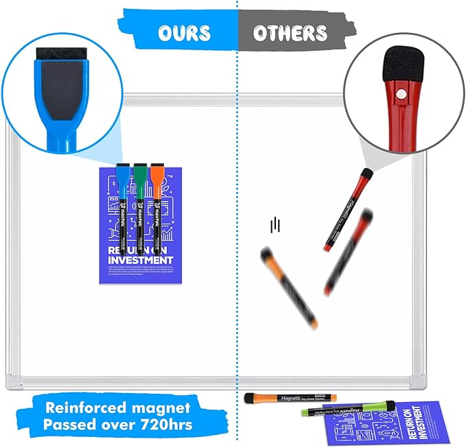 maxtek 36 Count Magnetic Dry Erase Markers, Fine Tip, 6 Colors, Low Odor Whiteboard Markers with Built-in Eraser