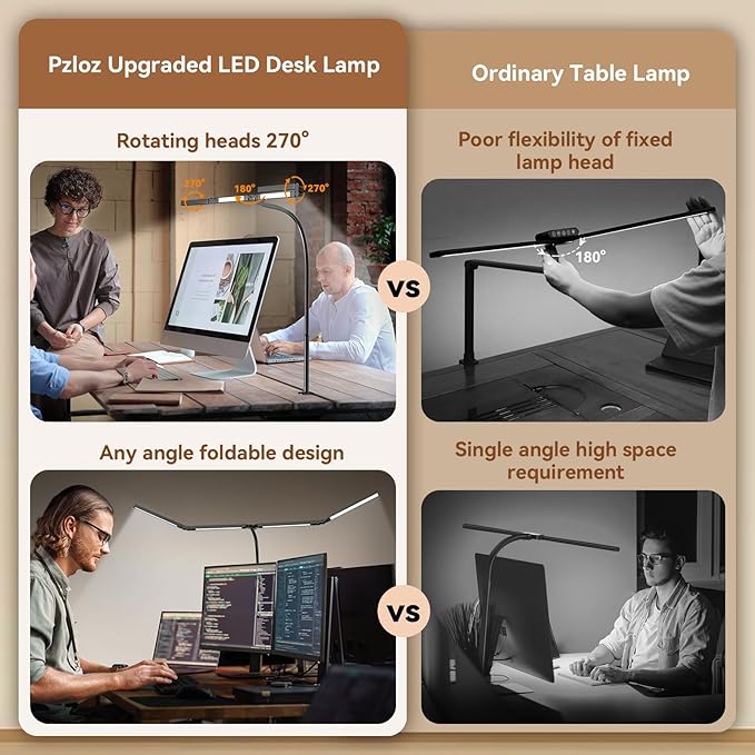 Led Desk Lamps for Home Office - Eye Caring Architect Lamp with Clamp, Double Head Computer Monitor Work Desk Light with Remote Control: 24W Flexible Dimmable Desktop Table Lamp