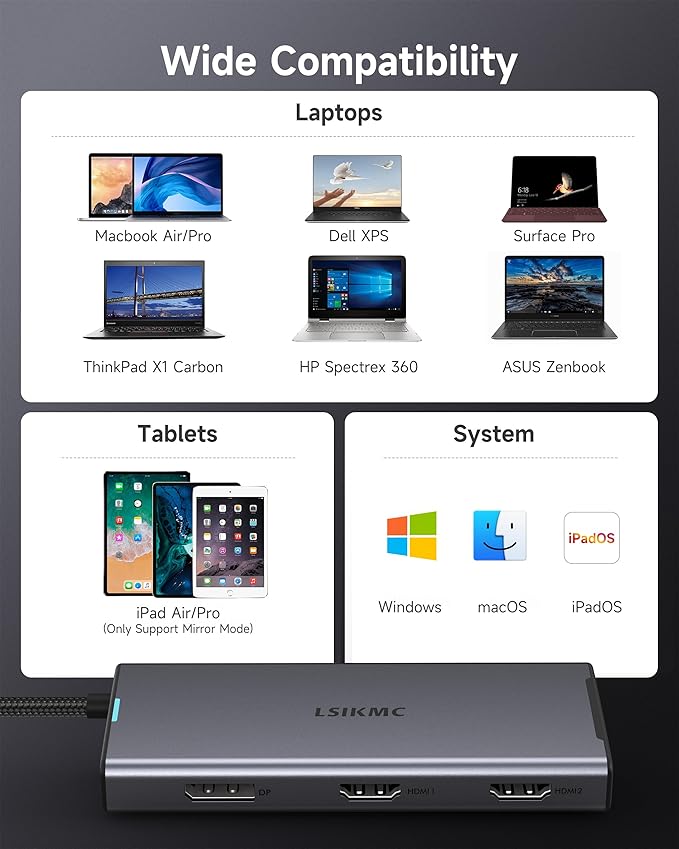 USB C Docking Station Dual Monitor 7 in 1 Laptop Docking Station Triple Monitors for DELL HP Lenovo,USBC Hub Multiport Adapter Dongle with 2HDMI 4K+8k DisplayPort+2*USB-A+1USB-C+USB-C Charging 100w