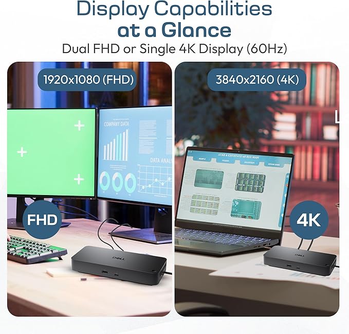 Dell Pro Dock WD25 USB-C Docking Station – 100W Power Delivery, Dual FHD or Single 4K Display Support, HDMI, DisplayPort, Ethernet – Boomph's Ultimate Performance Dock Solution for Your Workspace